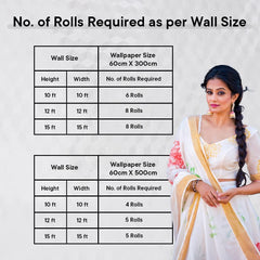 Kuber Industries Oil Proof Wallpaper for Walls | Artistic Pattern | Easy to Peel, Stick & Remove DIY Heat Resistant Wallpaper | Suitable on All Walls | Pack of 5 Roll,60 cm x 500 cm