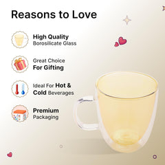 Kuber Industries 6 Pcs Glass Coffee Mugs | Borosilicate Double Walled Glass Mug | High Heat Resistant | Microwave and Dishwasher Safe | 400 ML | Pack of 3 | Yellow