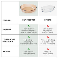Urbane HomeBorosilicate Glass Baking Tray-Oval Shape | Yellow Microwave Oven Safe Utensils | Rectangular Bread Moulds for Baking | Dishwasher Safe | Multipurpose use Serving Tray (Amber, 2.4L)