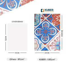 Kuber Industries Oil Proof Wallpaper for Walls | Artistic Pattern | Easy to Peel, Stick & Remove DIY Heat Resistant Wallpaper | Suitable on All Walls | Pack of 5 Roll,60 cm x 500 cm