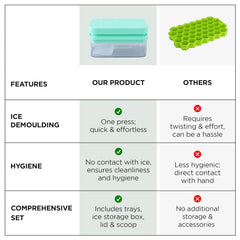 Urbane Home 2 Layer Ice Cube Trays with Storage Box & Ice Scoop | 56 Compartments | One Press Demolding | Ice Cubes for Whiskey Cocktails Mocktails Soft Drinks | BPA Free | Aqua