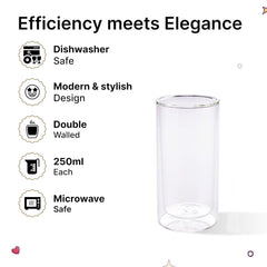 Kuber Industries 12 Pcs Double Walled Glasses | Borosilicate Glass Tumblers for Water | High Heet Resistance | Microwave & Dishwasher Safe | Juice Glasse | 250 ML | Pack of 6 | Transparent