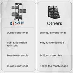 Kuber Industries 4-Layer Kitchen Trolley | 360° Rotating Storage Rack | Round Storage Rack with Wheels | Fruit and Vegetable Storage for Kitchen | Pack of 2 | (Black)