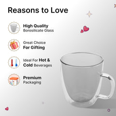 Kuber Industries 10 Pcs Glass Coffee Mugs | Borosilicate Double Walled Glass Mug | High Heat Resistant | Microwave and Dishwasher Safe | 400 ML | Pack of 5 | Gray