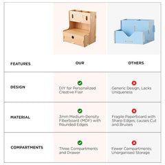 Urbane Home 3 Compartments with One Bottom Drawer Pen Stand for Office | MDF Wood Rack | Aesthetic Stationery Stand for Office Table Accessories | Burlywood | 23.3x17.5x25.5cm