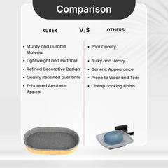 Heart Home Premium Polyresin Soap Holder | Modern Stylish Accessory for Kitchen | Office | Bathroom | Non Fragile | Scratch Proof | Moisture Resistant | Grey-Natural Color