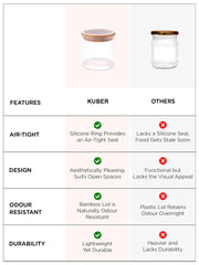 Kuber Industries Borosilicate Glass Jar with Printed Bamboo Lid|Kitchen Organizer Items and Storage|Multi-utility, Leakproof, Airtight Storage Jar for Cookies,Snacks,Tea,Coffee,Sugar|Pack of 2(300ml)
