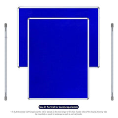 Kuber Industries- Pin-Up Board- 1.5 x 2 Feet-Pack of 2 (Blue)