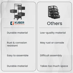 Kuber Industries 4-Layer Kitchen Trolley | 360? Rotating Storage Rack | Square Storage Rack with Wheels | Fruit and Vegetable Storage for Kitchen | Pack of 3 | (Black)