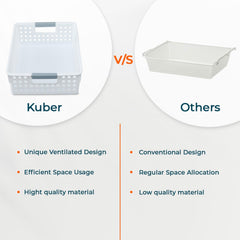 Kuber Industries Set of 1 Large Hollow Storage Basket|Kitchen & Home Organizer For Wardrobe|Tray For Toys, Fruits, Books-Pack of 2 (White)
