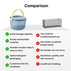 Kuber Industries Metal Mesh Basket for Storage with wooden handle | 400 Gm | Fruit Basket and Vegetable Basket | Kitchen Organizer | Baskets for Organizing Home and Kitchen | Multipurpose | Blue |