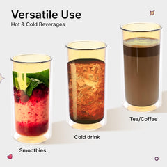 Kuber Industries 4 Pcs Double Walled Glasses | Borosilicate Glass Tumblers for Water | High Heet Resistance | Microwave & Dishwasher Safe | Juice Glasse | 250 ML | Pack of 2 | Yellow