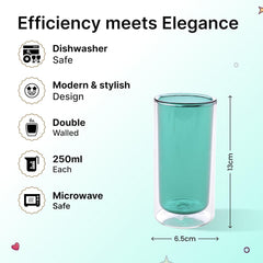 Kuber Industries 6 Pcs Double Walled Glasses | Borosilicate Glass Tumblers for Water | High Heet Resistance | Microwave & Dishwasher Safe | Juice Glasse | 250 ML | Pack of 3 | Green