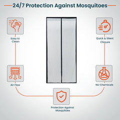 Urbane Home Magnetic Auto Closing Insect For All Door Types|Black
