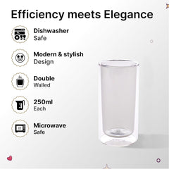 Homestic 2 Pcs Double Walled Glasses | Borosilicate Glass Tumblers for Water | High Heet Resistance | Microwave & Dishwasher Safe | Juice Glasse | 250 ML | Pack of 1 | Gray