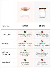 Kuber Industries Borosilicate Glass Jar with Printed Bamboo Lid|Kitchen Organizer Items and Storage|Multi-utility, Leakproof, Airtight Storage Jar for Cookies,Snacks,Tea,Coffee,Sugar|Pack of 6(300ml)