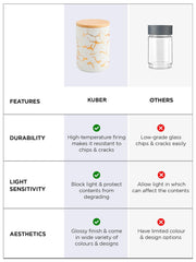 Kuber Industries 800ml Ceramic Jar for Kitchen Storage | Air Tight Container Set with Bamboo Lid | Kitchen Container for Snacks, Tea, Sugar | Multipurpose Organizer | White (Pack of 2)