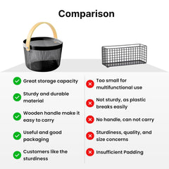 Kuber Industries Metal Mesh Basket for Storage with wooden handle | 400 Gm | Fruit Basket and Vegetable Basket for Kitchen | Baskets for Organizing Home | Multipurpose | Black