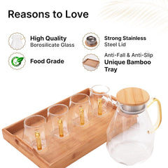 Urbane Home Borosilicate Glass Water Jug with Lid (1820ml), 4 Cups (320ml) & Bamboo Tray | Glass Jug for Water, Juice, Coffee, Iced Tea | Gift Items | Kitchen Accessories Items