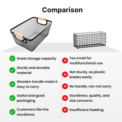 Heart Home Metal Mesh basket for storage with wooden handle | 440 gm | Fruit basket for Kitchen | Kitchen Organizer | Baskets for organizing home and kitchen | Multipurpose | Black