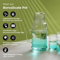 Urbane Home Borosilicate Glass Water Jug with Lid (1200ml) & 2 Cups (280ml) | Glass Jug for Water, Juice, Coffee, Iced Tea | Gift Items | Kitchen Accessories Items
