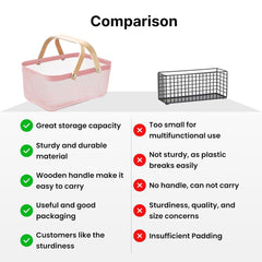 Heart Home Metal Mesh Basket for Storage with wooden handle | 720Gm | Fruit Basket & Vegetable Basket for Kitchen | Kitchen Organizer | Baskets for Organizing Home | Pink | Multipurpose |