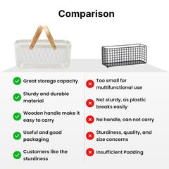 Urbane Home Metal Mesh Basket for Storage with wooden handle| 720gm | Fruit Basket and Vegetable Basket for Kitchen | Kitchen Organizer | Baskets for Organizing Home | White | Multipurpose |