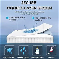 Urbane Home Waterproof Double Bed Mattress Cover|Breathable Terry Cotton Surface & Elastic Fitted Mattress Protector,6 x 6.5 Ft. (Dark Blue)