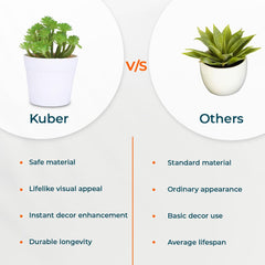 Kuber Industries Artificial Plants for Home Décor|Natural Looking Indoor Fake Plants with Pot|Artificial Flowers for Decoration (Green)
