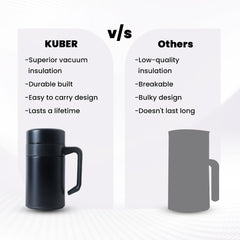 Homestic Stainless Steel Vacuum Insulated Mug with Lid 400 ML (Black)