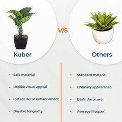 Kuber Industries Artificial Plants for Home Décor|Natural Looking Indoor Fake Plants with Pot|Artificial Flowers for Decoration (Green)