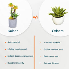 Kuber Industries Artificial Plants for Home D?cor|Natural Looking Indoor Fake Plants with Pot|Artificial Flowers for Decoration (Yellow)