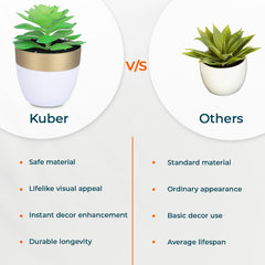 Homestic Artificial Plants for Home D?cor|Natural Looking Indoor Fake Plants with Pot|Artificial Flowers for Decoration (Green)