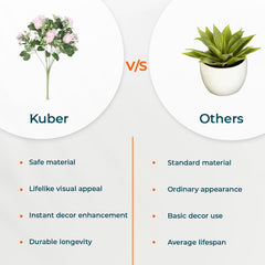 Kuber Industries Artificial Flowers for Home Décor|Natural Looking Indoor Fake Flowers for Vase|Artificial Flowers for Decoration|Without Basket (Pink)
