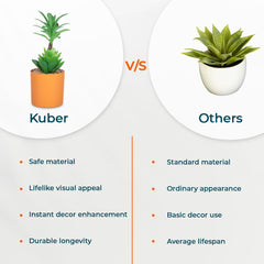 Urbane Home Artificial Plants For Home Décor|Natural Looking Indoor Fake Plants With Pot|Artificial Flowers For Decoration (Green)