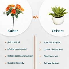Kuber Industries Artificial Flowers for Home Décor|Natural Looking Indoor Fake Flowers for Vase|Artificial Flowers for Decoration|Without Basket (Orange)