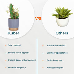 Urbane Home Artificial Plants For Home Décor|Natural Looking Indoor Fake Plants With Pot|Artificial Flowers For Decoration (Green)