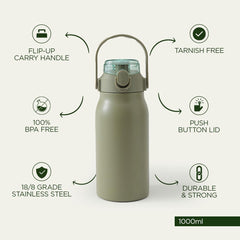 Homestic Water Bottle | Vacuum Insulated Travel Bottle | Hot & Cold Water Bottle | Sipper Lid & Handle Water Bottle | 1000 ML | Pack of 2 | HH-22111D | Green