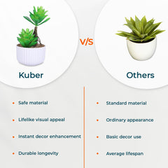 Kuber Industries Artificial Plants for Home Décor|Natural Looking Indoor Fake Plants with Pot|Artificial Flowers for Decoration (Green)