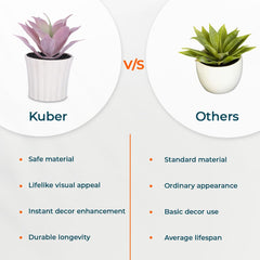 Kuber Industries Artificial Plants for Home Décor|Natural Looking Indoor Fake Plants with Pot|Artificial Flowers for Decoration (Lavender)