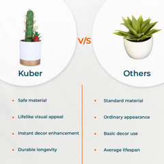Kuber Industries Artificial Plants for Home Décor|Natural Looking Indoor Fake Plants with Pot|Artificial Flowers for Decoration (Green)