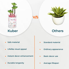 Urbane Home Artificial Plants For Home Décor|Natural Looking Indoor Fake Plants With Pot|Artificial Flowers For Decoration (Pink & Green)