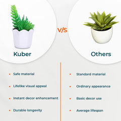 Kuber Industries Artificial Plants for Home Décor|Natural Looking Indoor Fake Plants with Pot|Artificial Flowers for Decoration (Green)