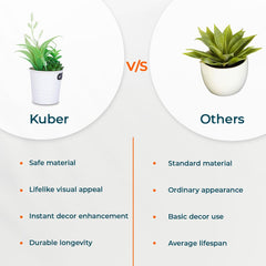 Urbane Home Artificial Plants For Home Décor|Natural Looking Indoor Fake Plants With Pot|Artificial Flowers For Decoration (Green)
