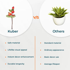 Kuber Industries Artificial Flowers for Home Décor|Natural Looking Indoor Fake Flowers for Vase|Artificial Flowers for Decoration|Without Basket (Peach)