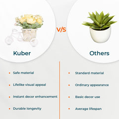 Kuber Industries Artificial Plants for Home D?cor|Natural Looking Indoor Fake Plants with Pot|Artificial Flowers for Decoration (Yellow)