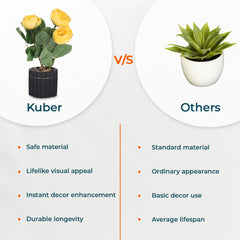 Kuber Industries Artificial Plants for Home Décor|Natural Looking Indoor Fake Plants with Pot|Artificial Flowers for Decoration (Yellow)