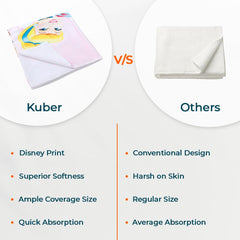 Kuber Industries Disney Princess Microfiber Soft Kids Bath Towel (Multi)