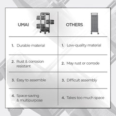 Kuber Industries 4-Layer Storage Trolley With 360 Rotation For Bathroom, Bedroom (Black)