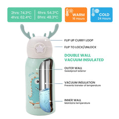 Kuber Kids Water Bottle Combo Set|Sipper Bottle for Kids|1 Piece Dino Design Stainless Steel Water Bottle|1 Piece Food Grade Plastic Bottle|420 & 500 ML|PACK Of 2 | Green & Grey